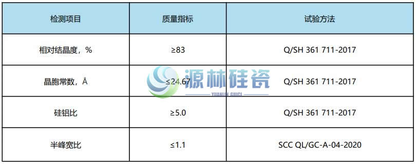 产品标准.jpg