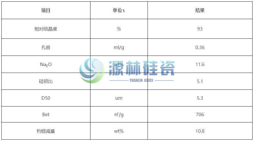 表格2.jpg