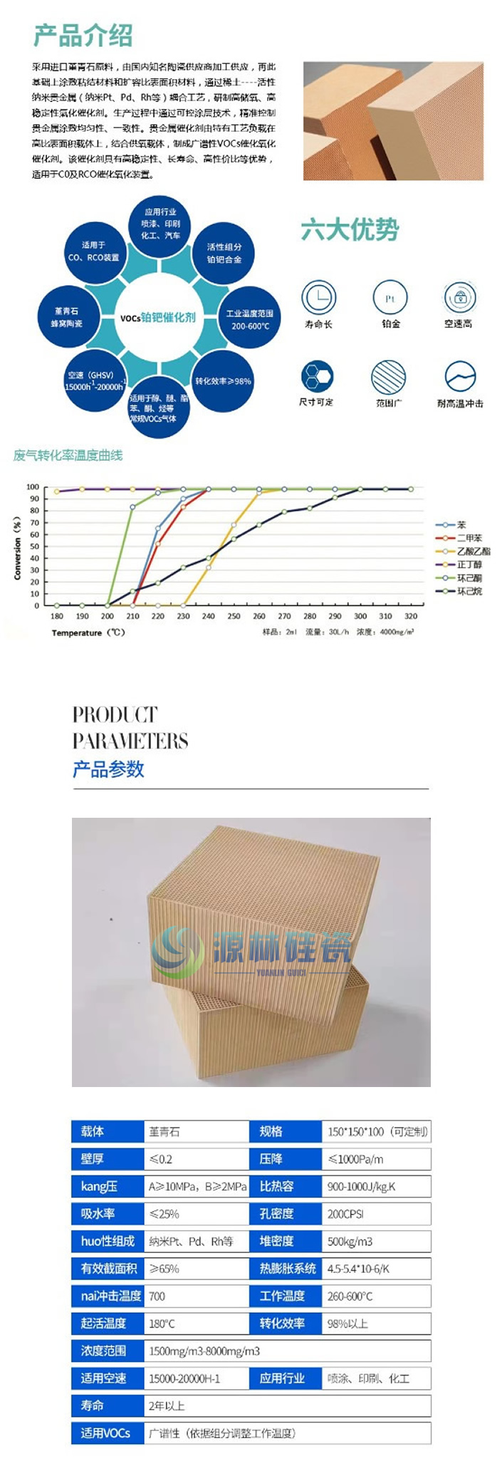 产品介绍.jpg