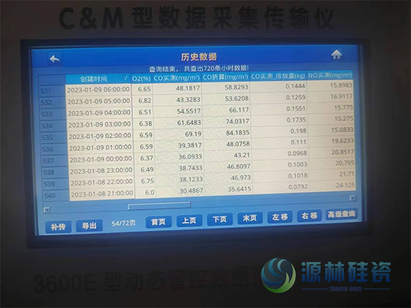 一氧化碳催化剂排放监测.jpg